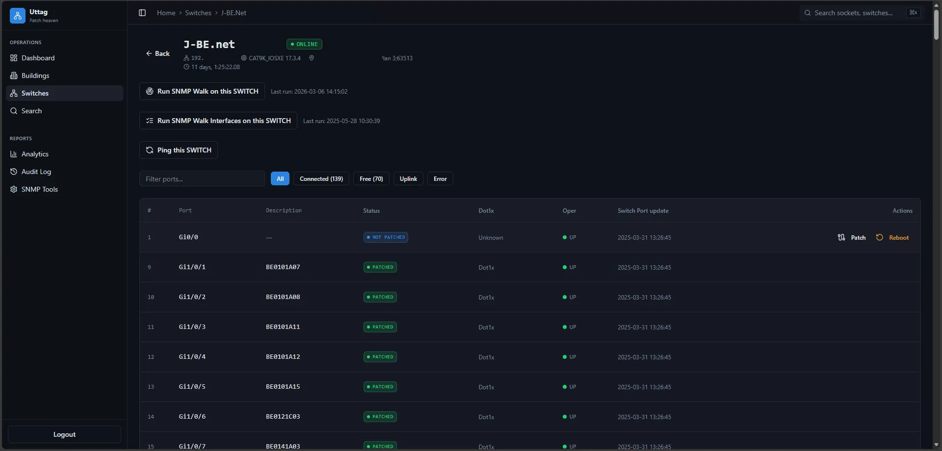 Detailed switch page showing individual ports and status information