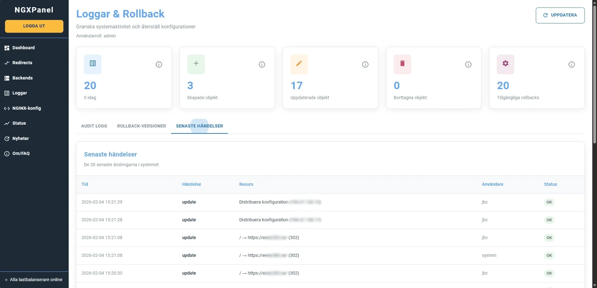 Health monitoring dashboard showing server status, uptime checks, and performance metrics