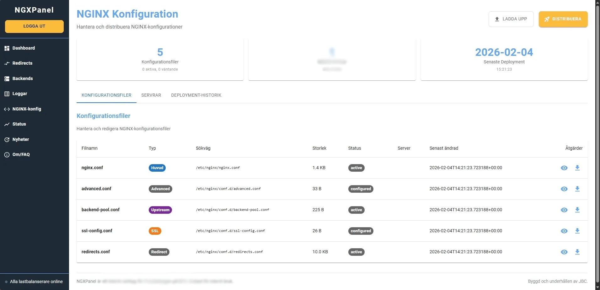 NGINX configuration management interface showing config files, validation tools, and deployment controls